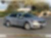 2G11Z5S31L9101064-2020-chevrolet-impala-0