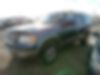 1FMFU18LX3LC10722-2003-ford-expedition-0