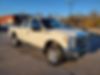 1FT7X2B68GED49220-2016-ford-f-250-0