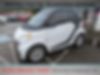 WMEEJ9AAXGK841788-2016-smart-fortwo-electric-drive