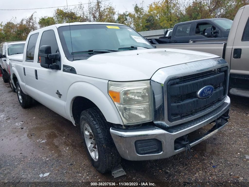 1FT7W2AT9FEB77689-2015-ford-f-250