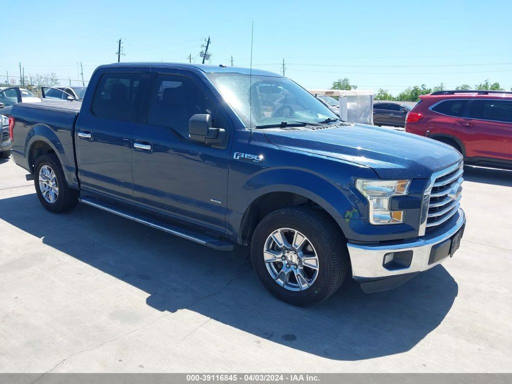 1FTEW1CP0GKD87781-2016-ford-f-150